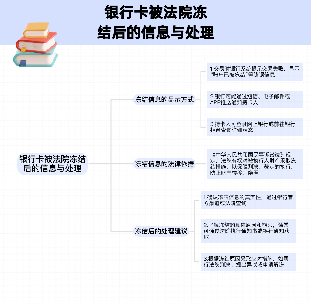 最新法院多久查到新卡冻结方法分析(最方便真实的象山法院冻结微信一般多久方法)