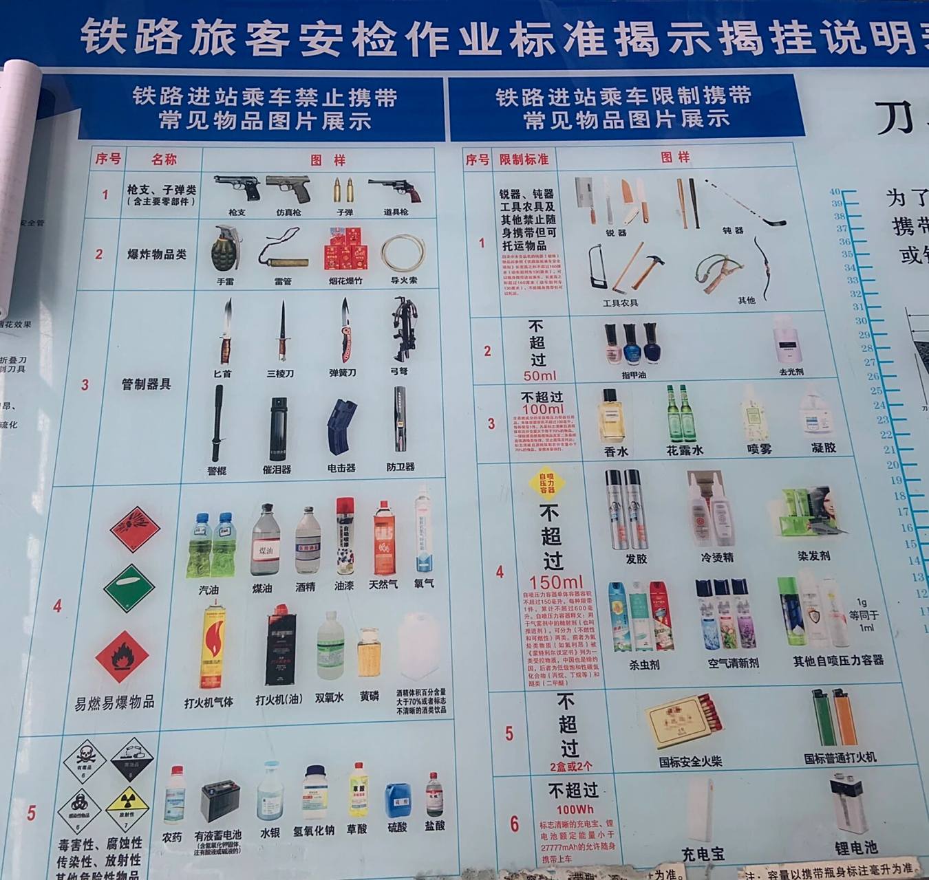 铁路出行违禁物品分享 今天过高铁安检被拦下了说是检查包内的充电宝