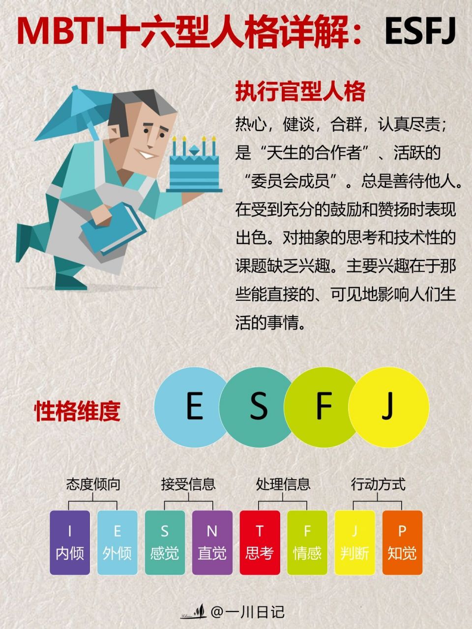 ESFJ 主人型图片