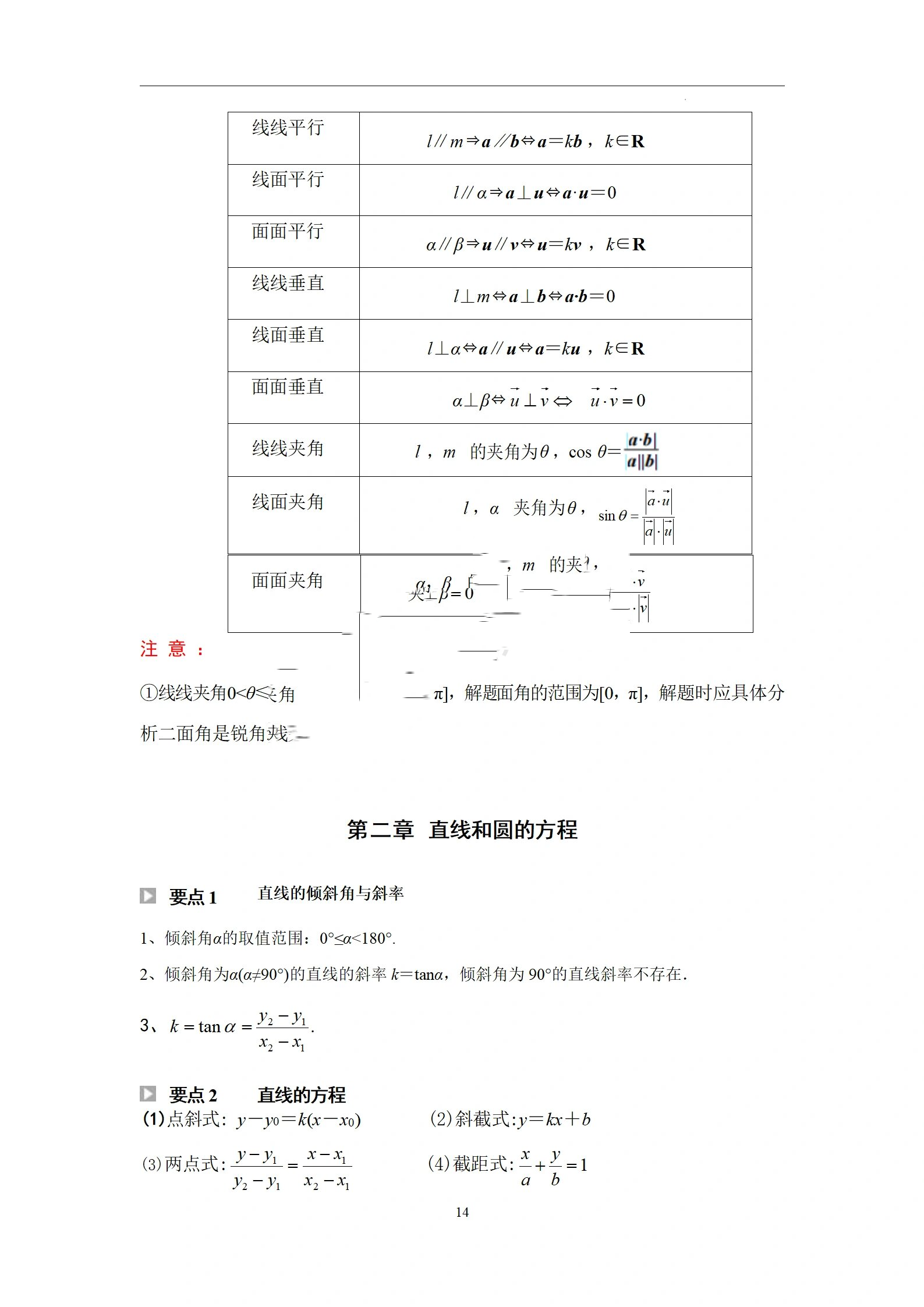 高中数学 选修一 知识点 人教a版 高中数学选修1 知识点汇总 知道自己