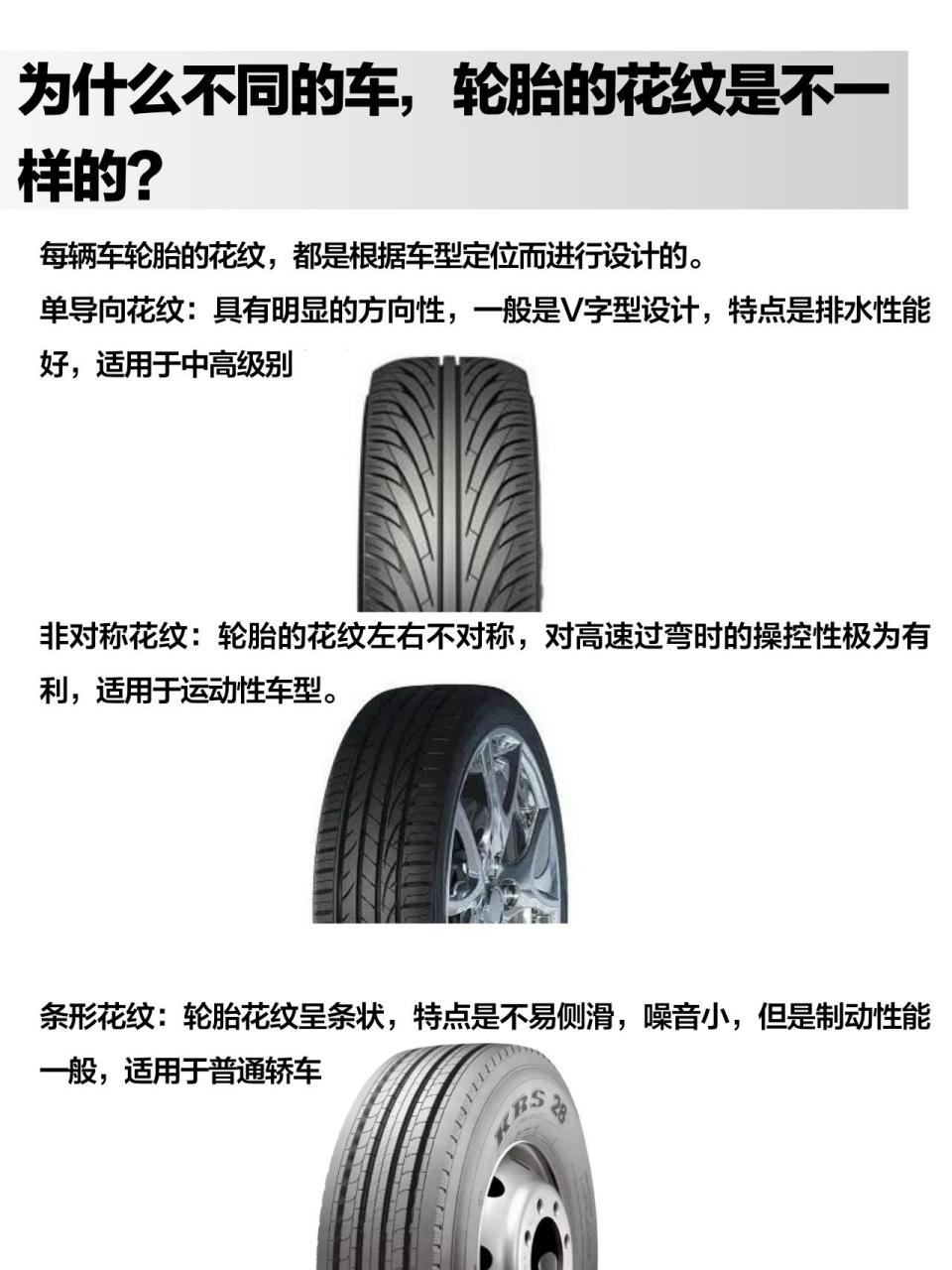你知道通过轮胎的花纹也能知道一辆车的驾控偏好吗?