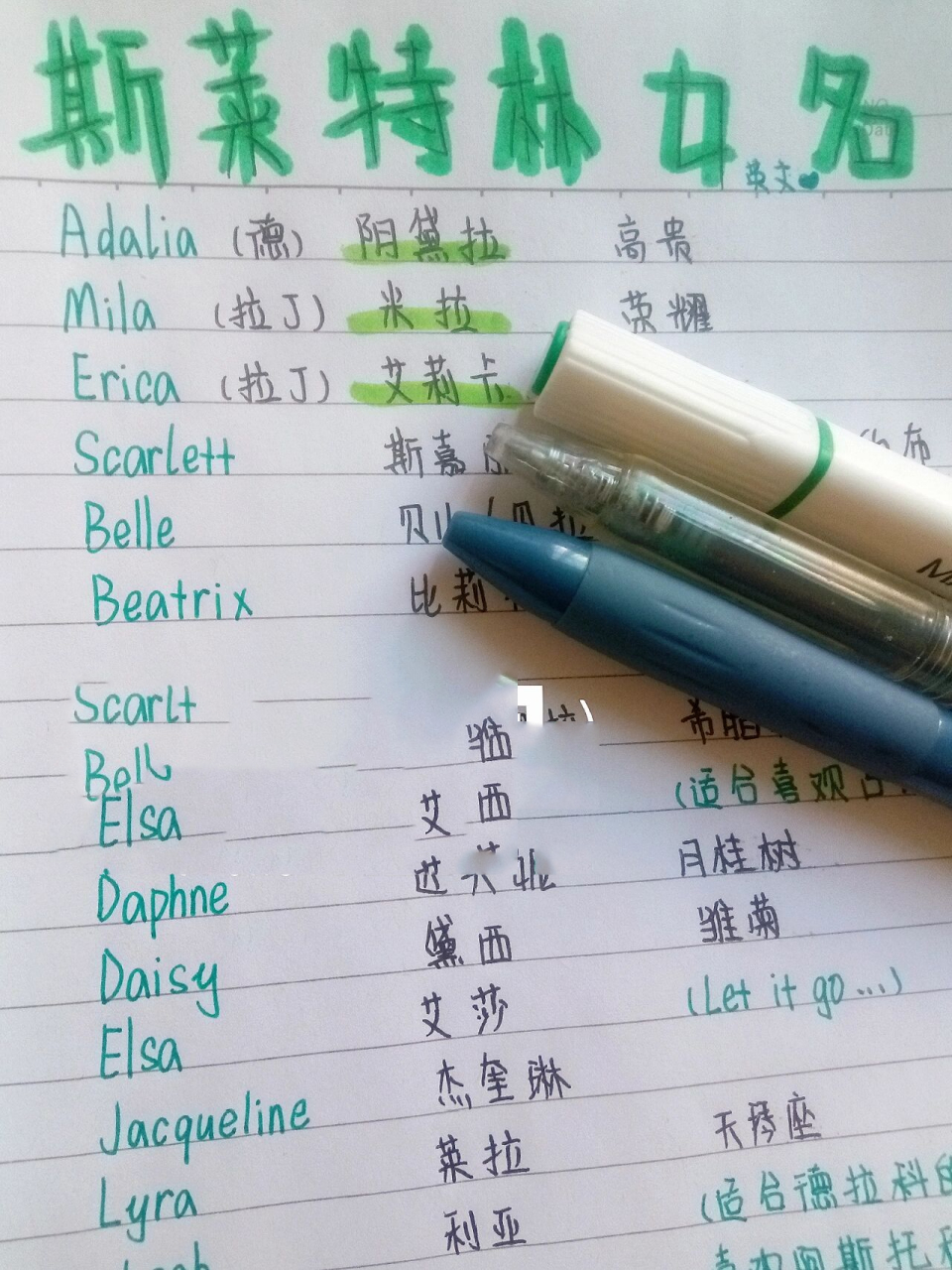 斯莱特林女英文名 不是原创不是原创不是原创 重要的事情说三遍