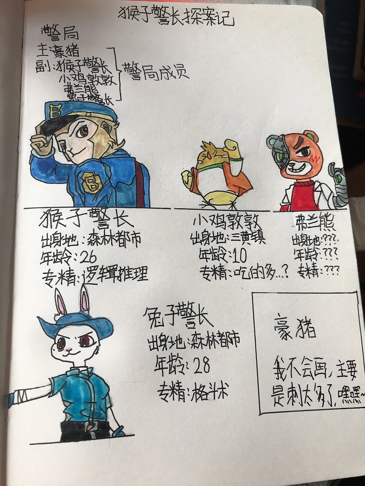 猴子警长怎么画简单图片