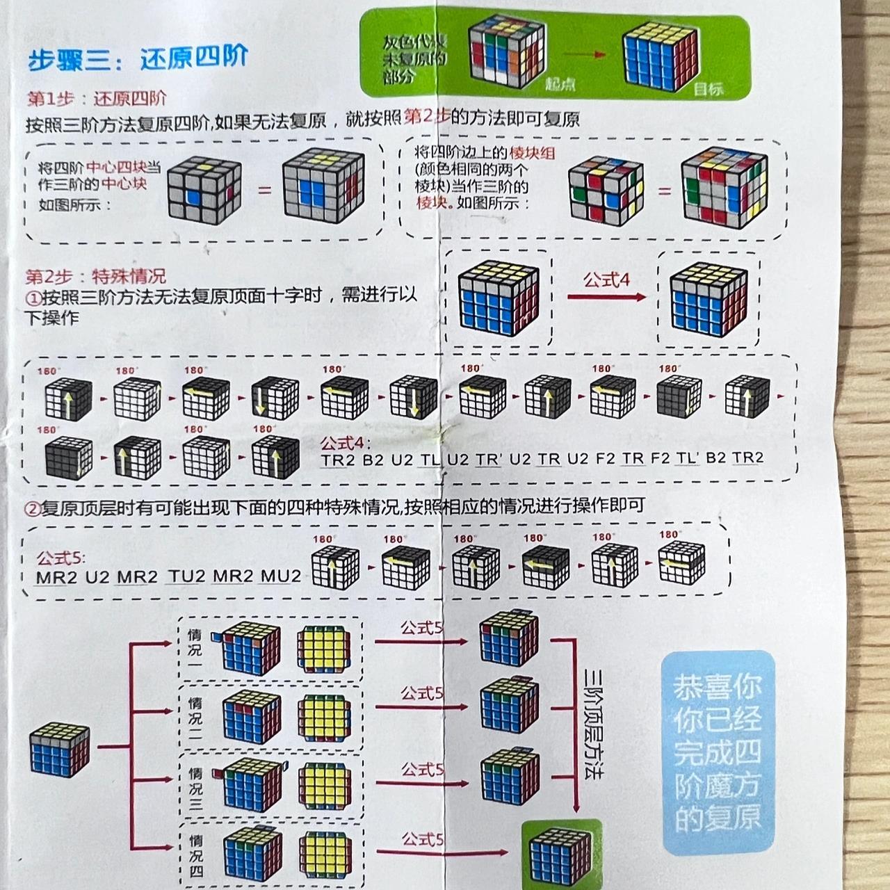四阶魔方教程图解 四阶魔方教程图解