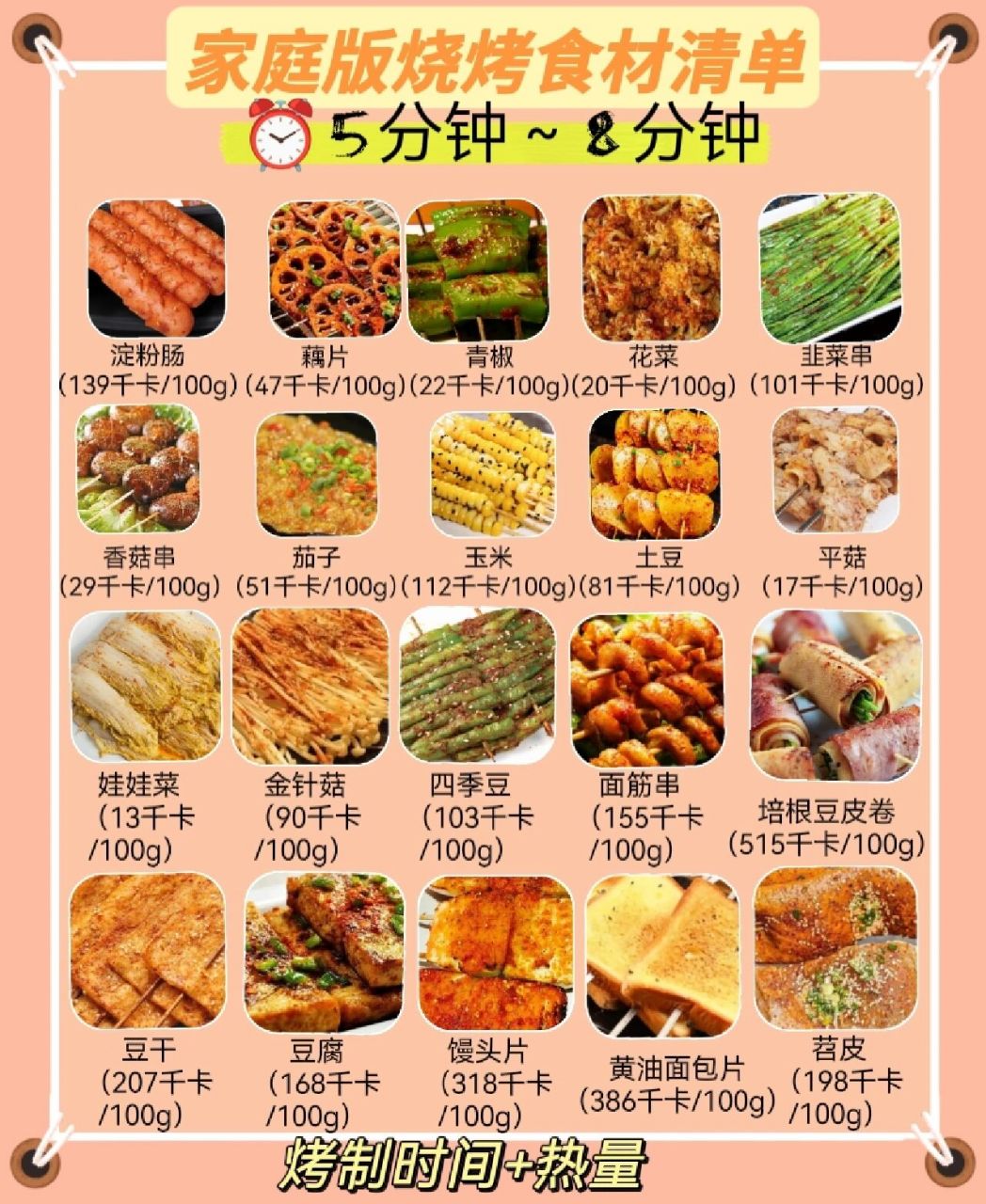 家庭烧烤食物清单图片