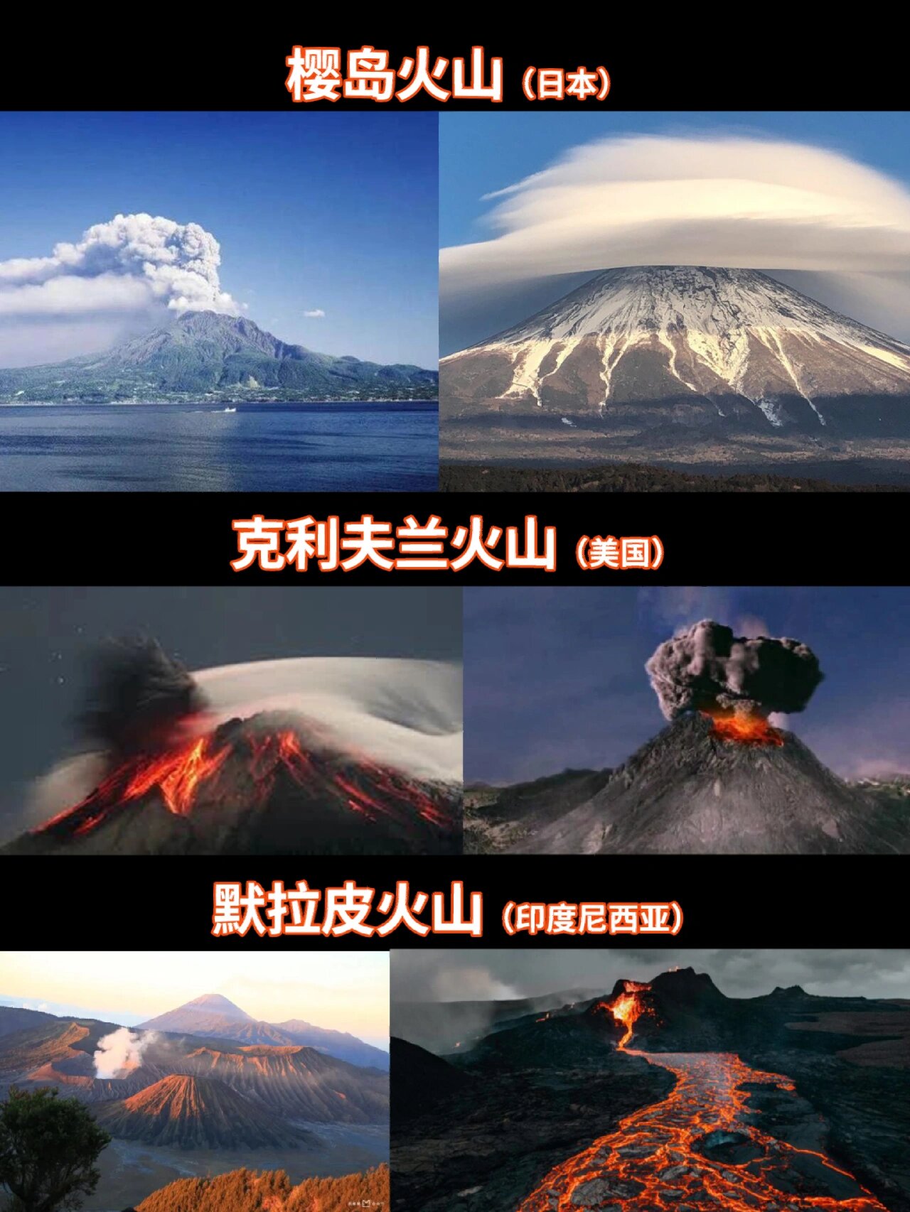 全球火山分布图片