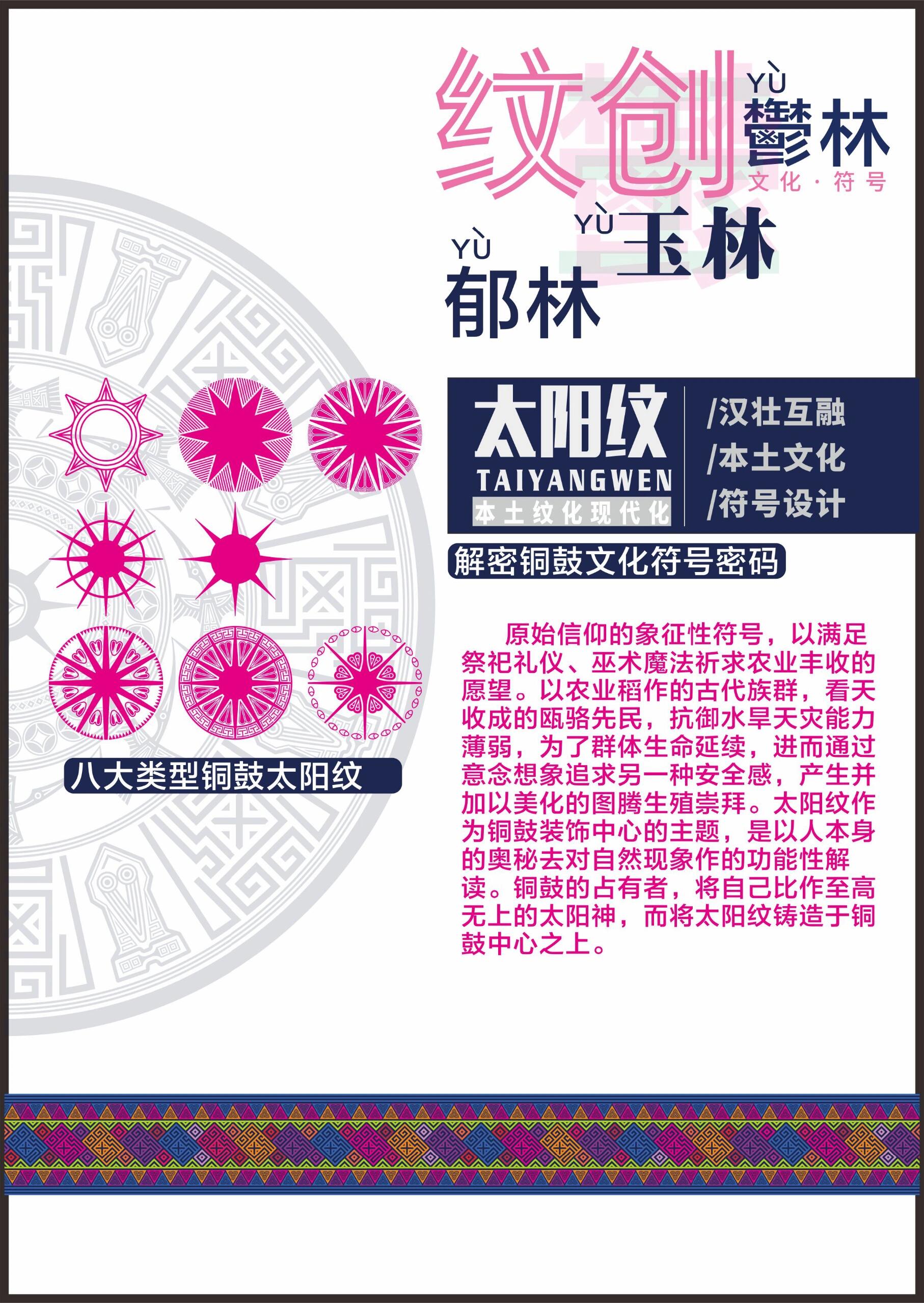 铜鼓八大类型太阳纹