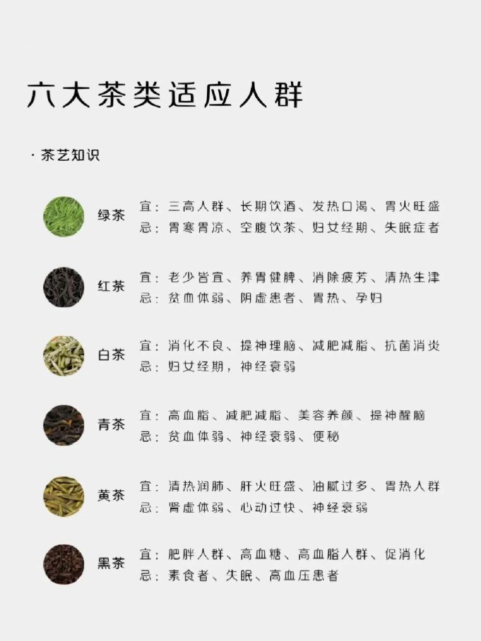 茶叶入门知识-51566,茶叶的功效 51566,茶叶的功效 7815