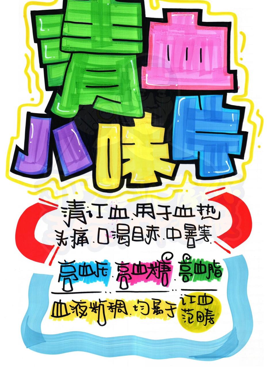 清血八味片 手绘pop海报#手绘pop字体特训营# #pop手绘海报# #阿文