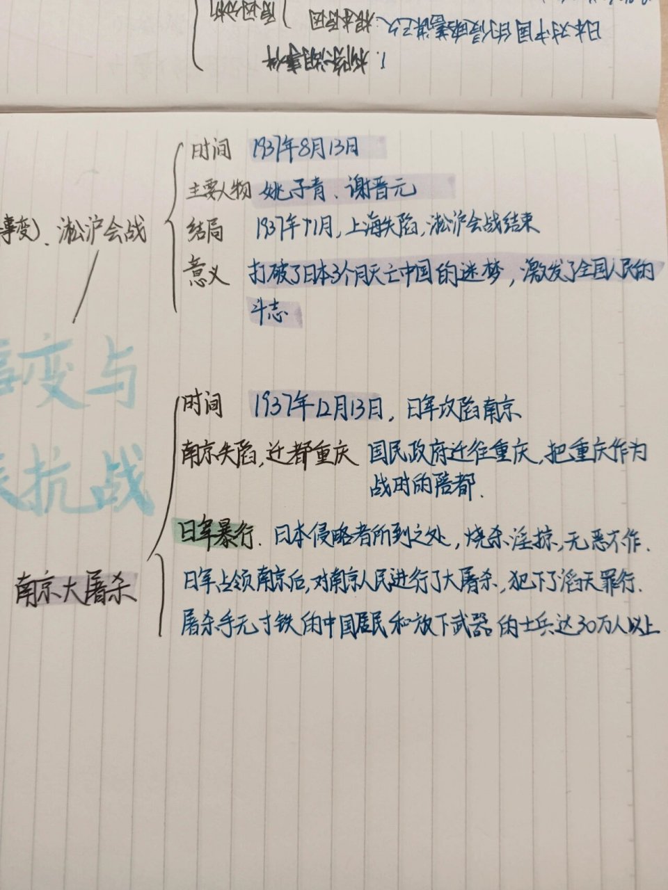 八上历史第十九课思维导图99 《七七事变与全民族抗战》