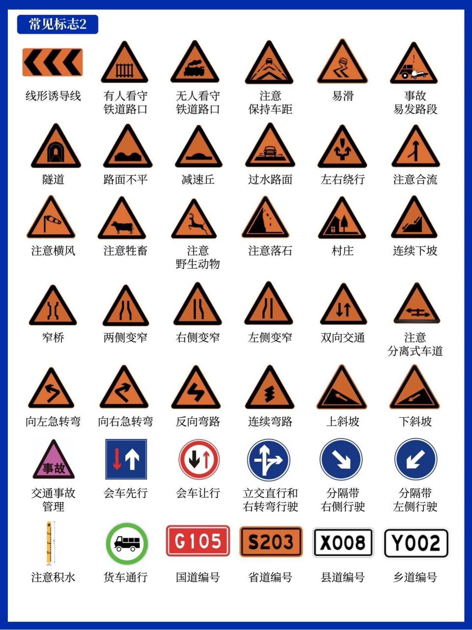 科目一交通标志题 多少拿证老司机还不会.