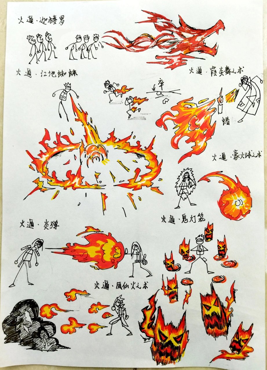 火影忍者火遁忍术集合火柴人创意儿童画 简笔画卡通漫画儿童画教程