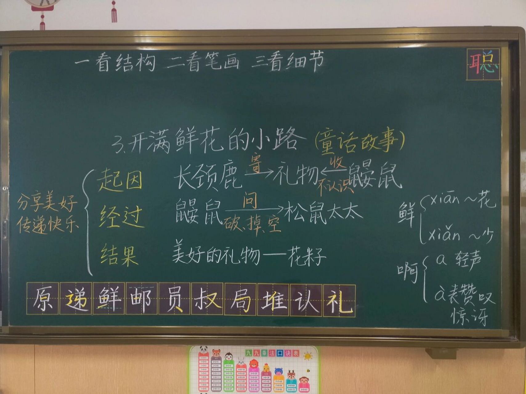 可爱的动物板书图片