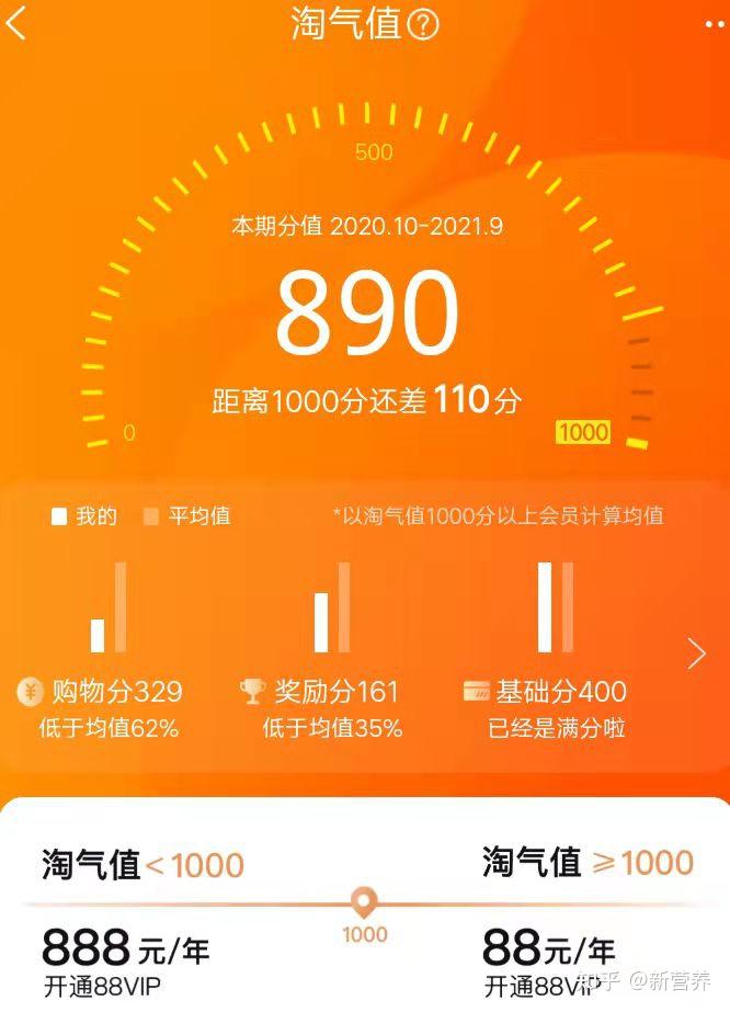 淘气值1000图片图片