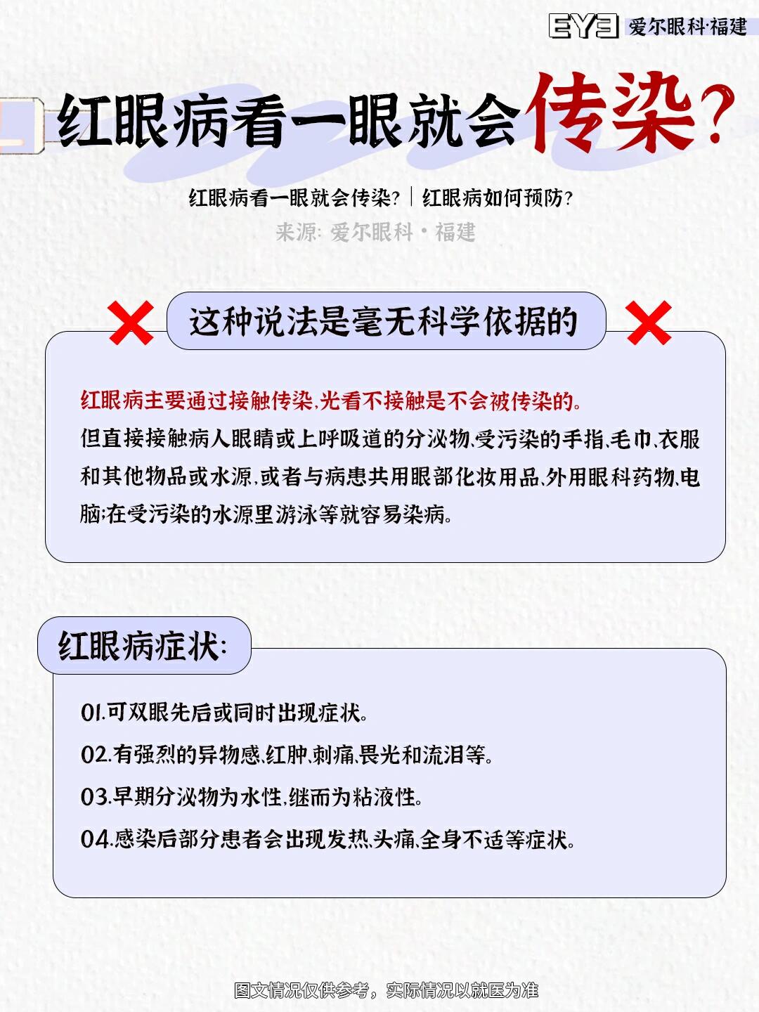 红眼病怎么传染图片