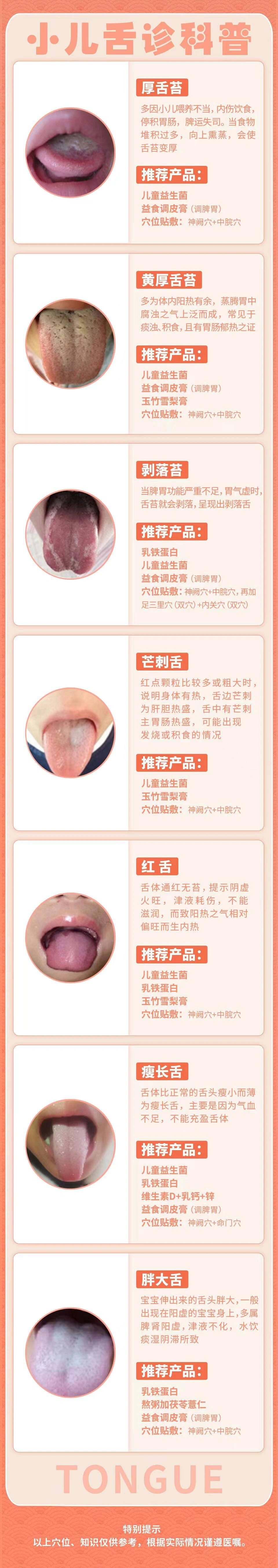 72厚舌苔  72黄厚舌苔 72剥落苔  72芒刺舌 72红舌 72瘦