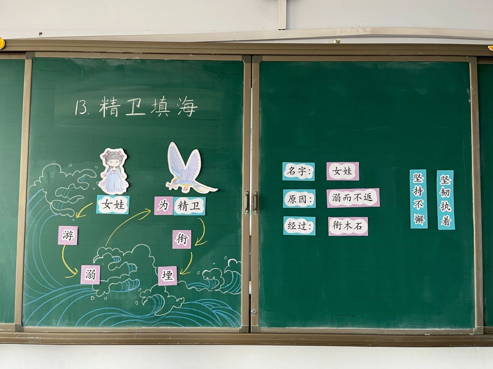 结束短暂焦虑,继续砥砺前行!