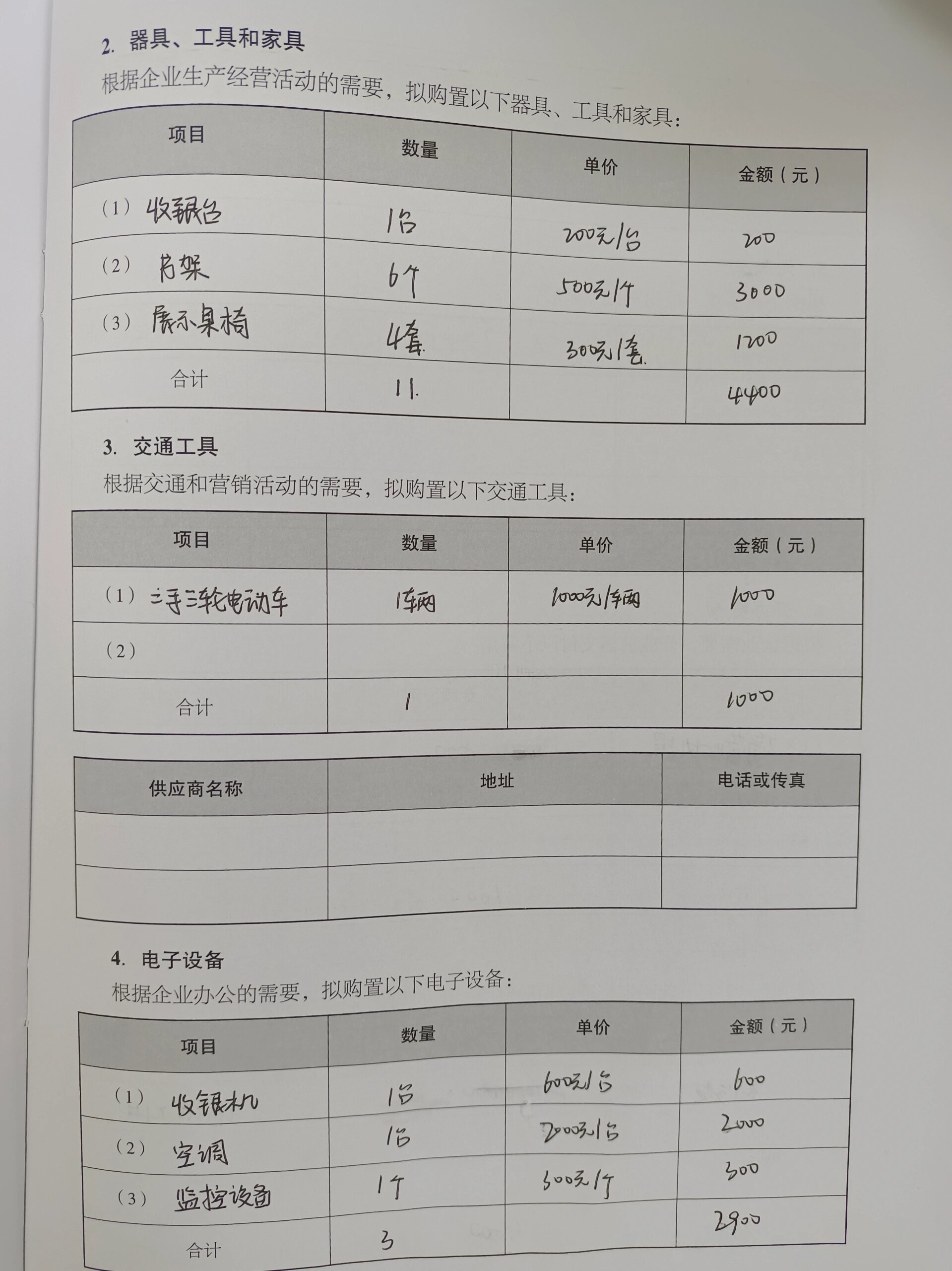 syb创业计划书10篇文库(syb创业计划书完整版2020)