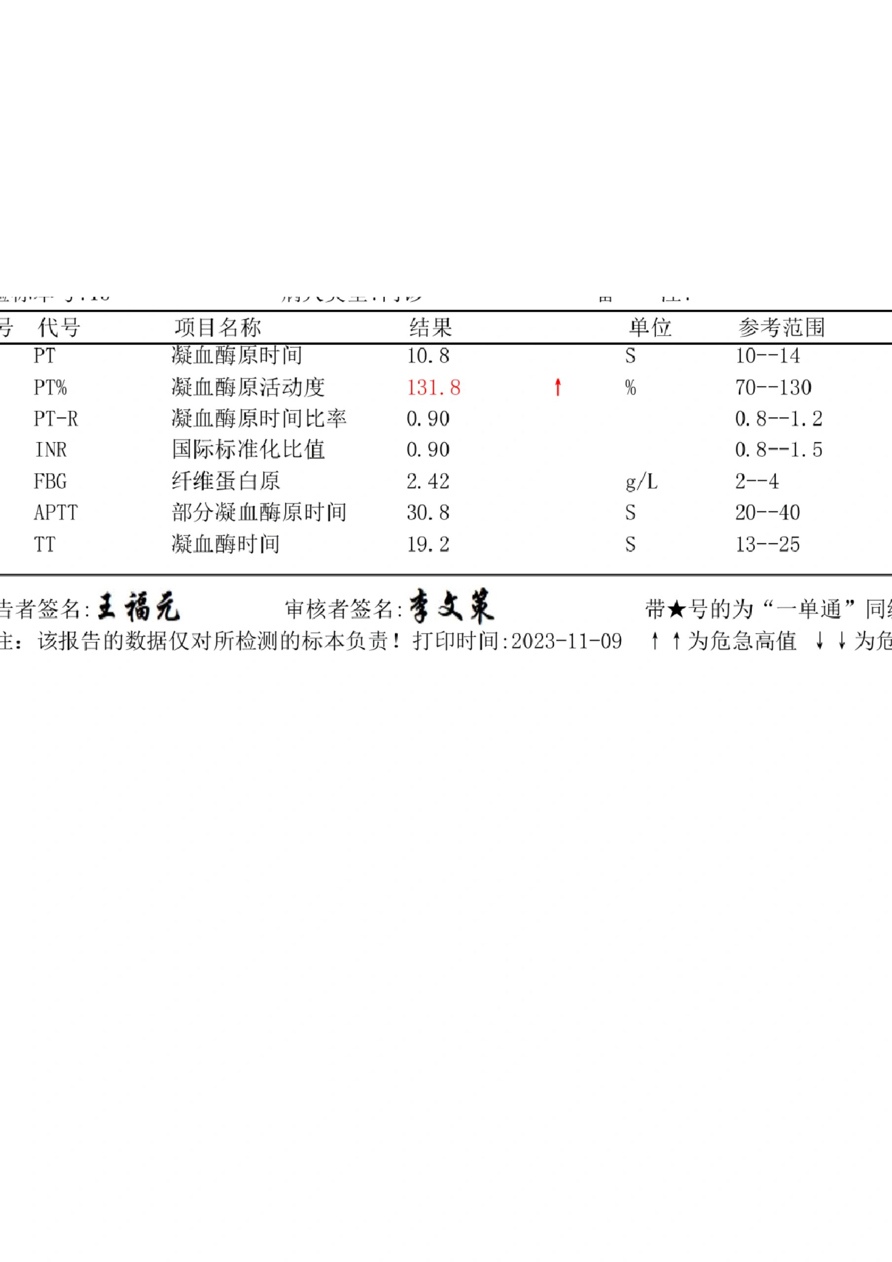 凝血酶原活度偏高需要怎么注意? 我发现自己的肝功能好像比较差