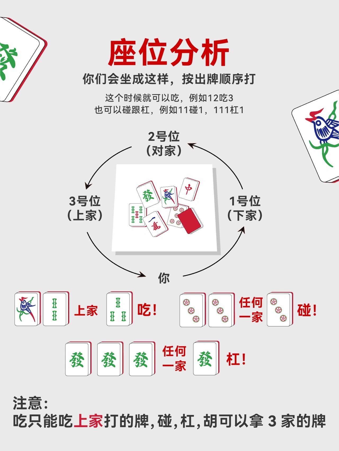 密码麻将图片图片