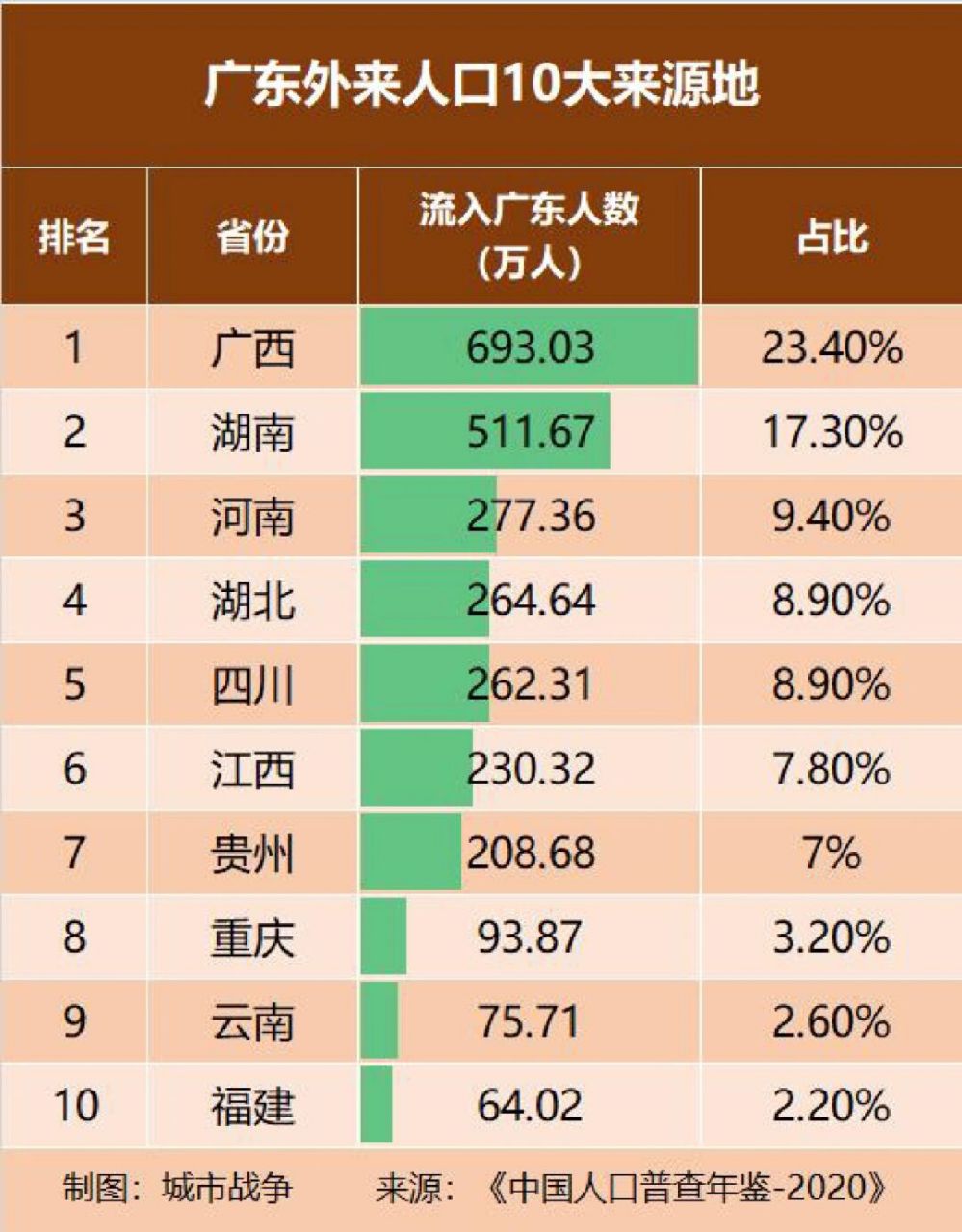 浙江出生人口统计图图片