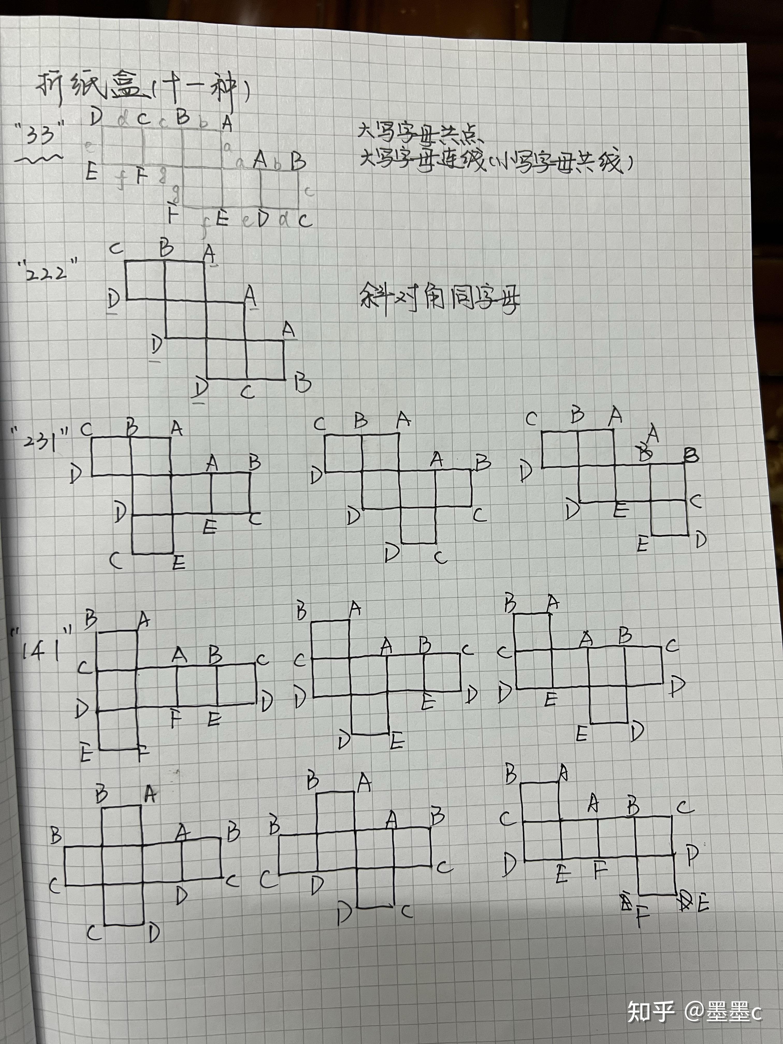 图形推理纸盒解题技巧图片