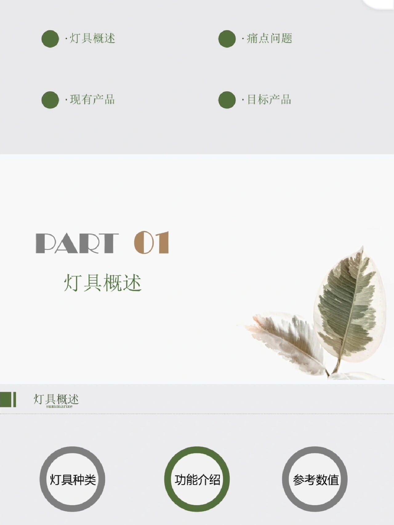 灯具调研ppt,产品设计调研