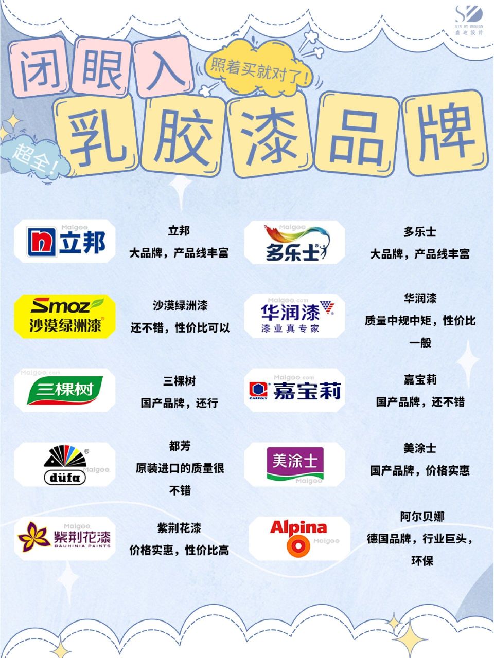 可以无脑买的十大乳胶漆品牌|装修干货 选购乳胶漆品牌时,首先要考虑