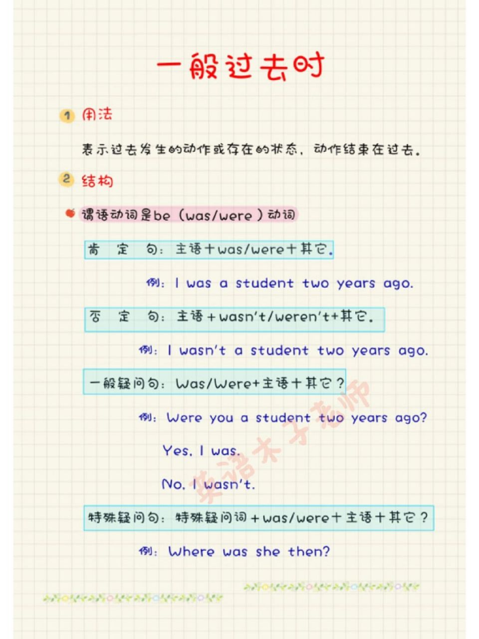 英语# #英语语法# #一般过去时# #过去式# #期末复习