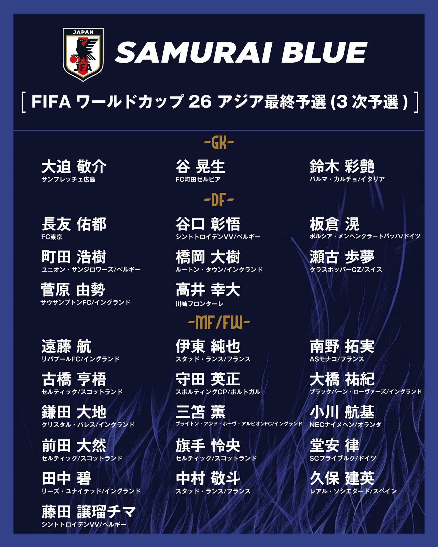电竞竞猜官网:日本球队东京FC力克悉尼晋级亚冠八强，实力强劲