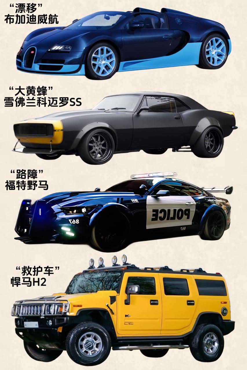 "变形金刚汽车人原型车大盘点"变形金刚 超级跑车
