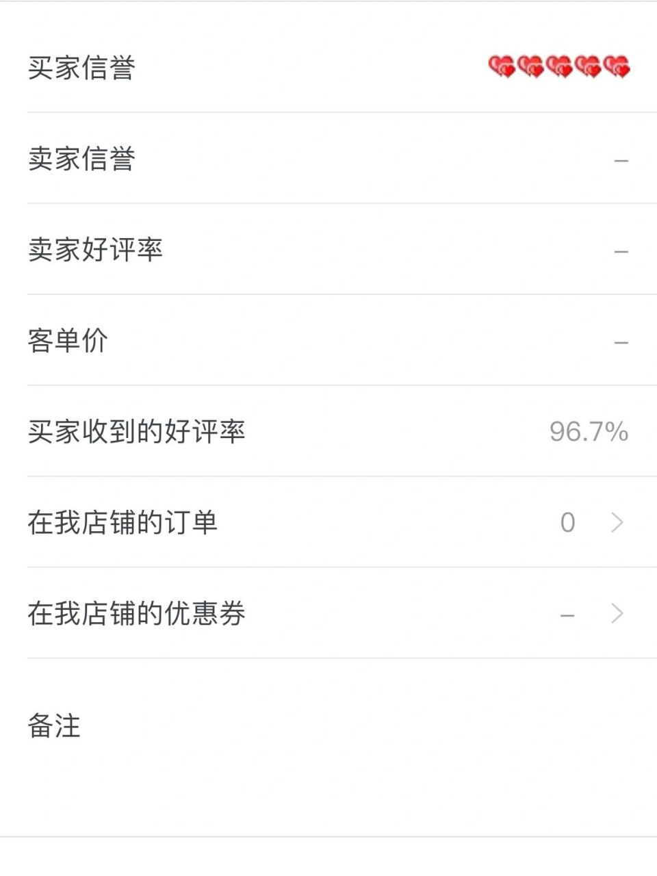 淘宝买家好评率96.7 好害怕!怎么办