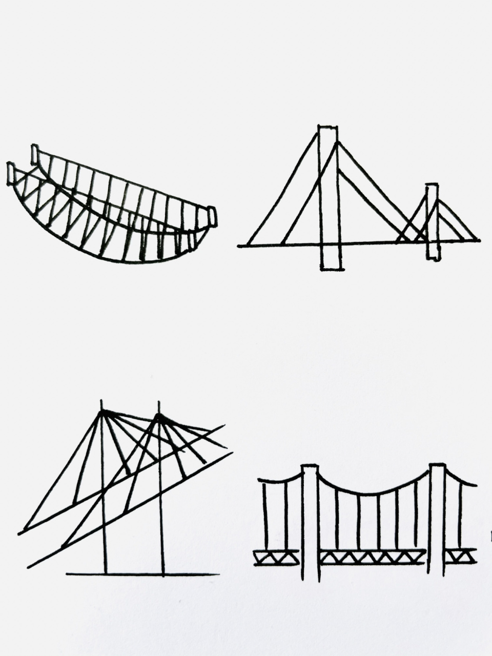 【簡筆畫】吊橋 分享一組建築類簡筆畫—橋 大家還喜歡什麼是我沒有畫