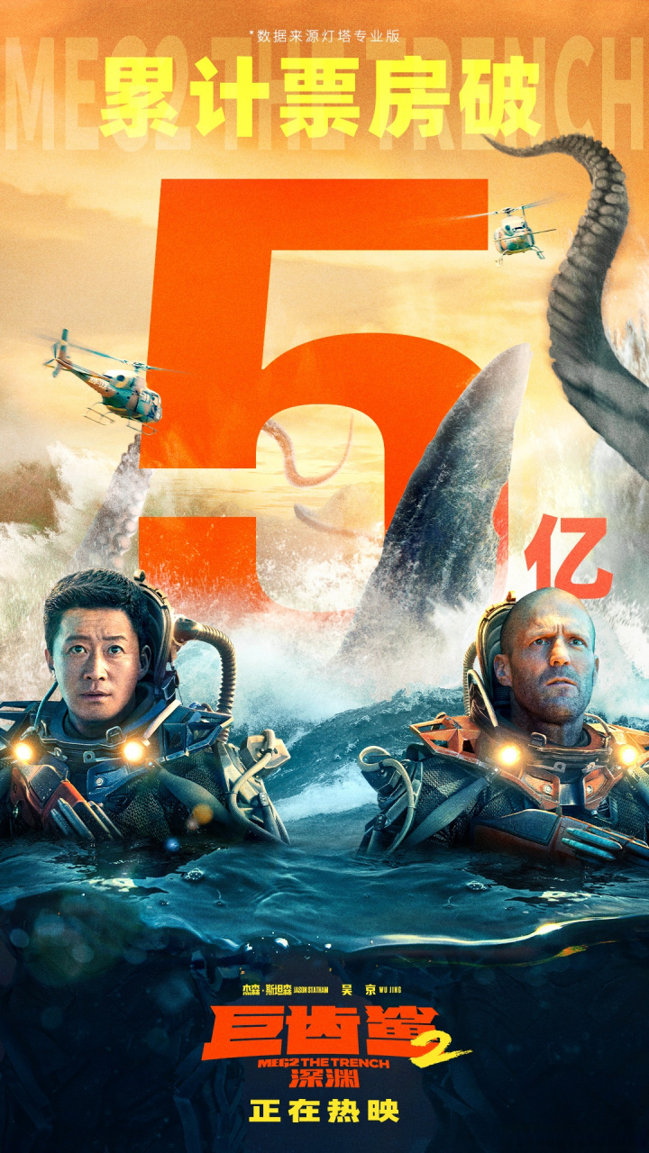 中国主控深海怪兽大片#电影巨齿鲨2深渊#累计票房破51566亿97