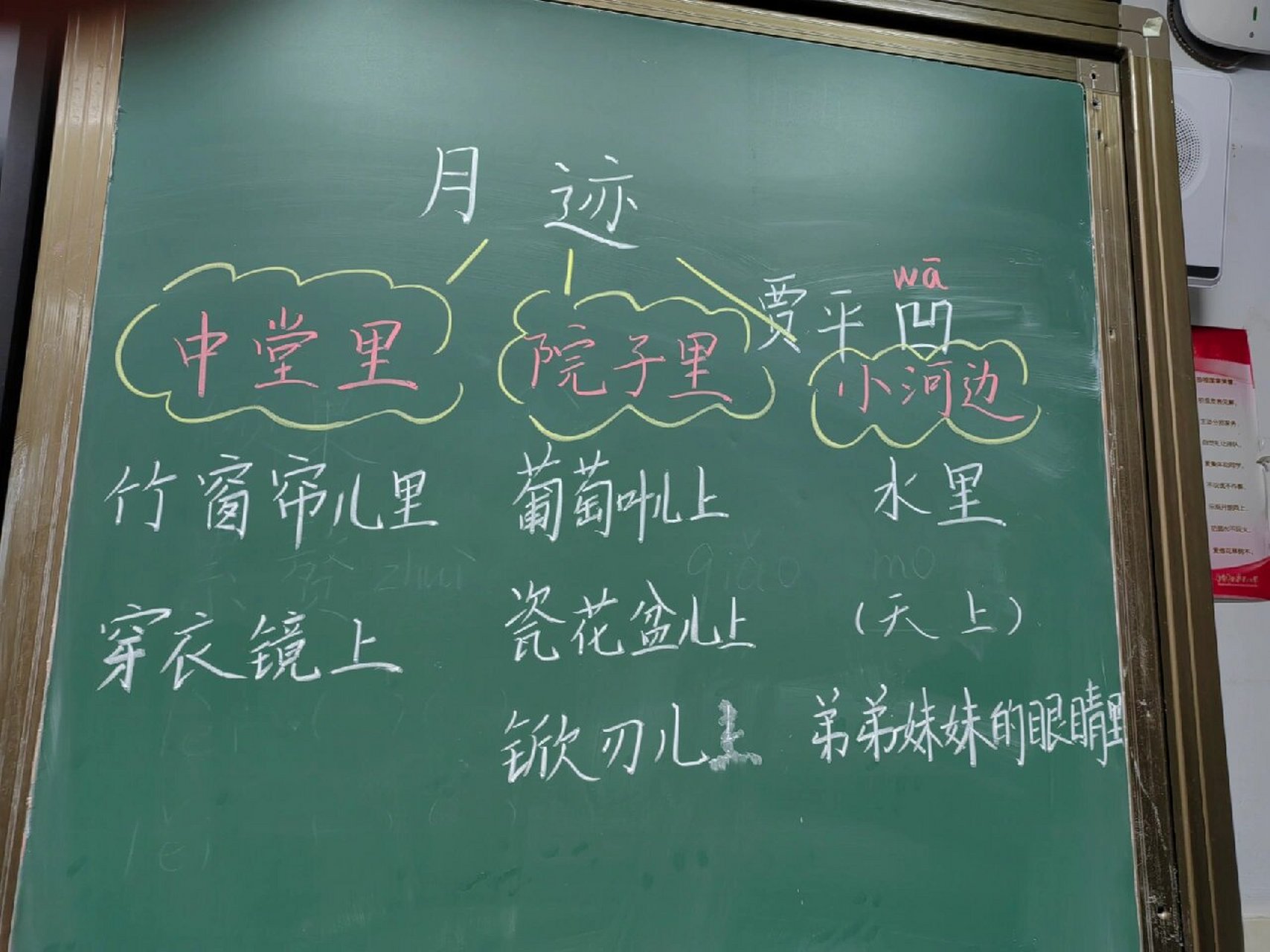 五上板书设计《24.月迹》 生活中并不缺少美,缺少的是发现美的眼睛.