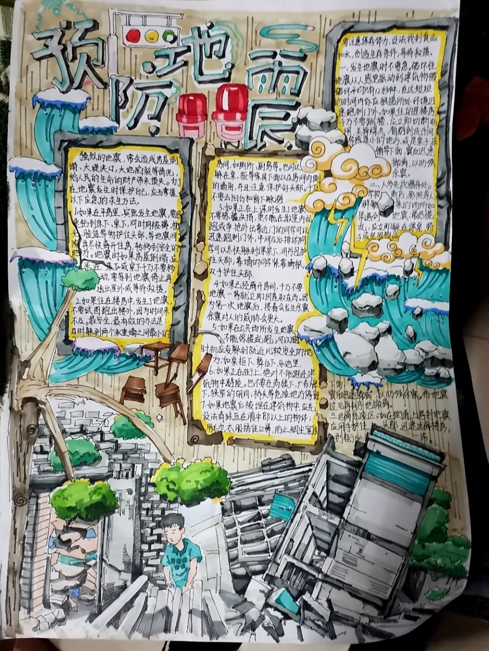纪念512大地震画的手抄报"预防地震" 想得奖但是还是错过了机会,希望