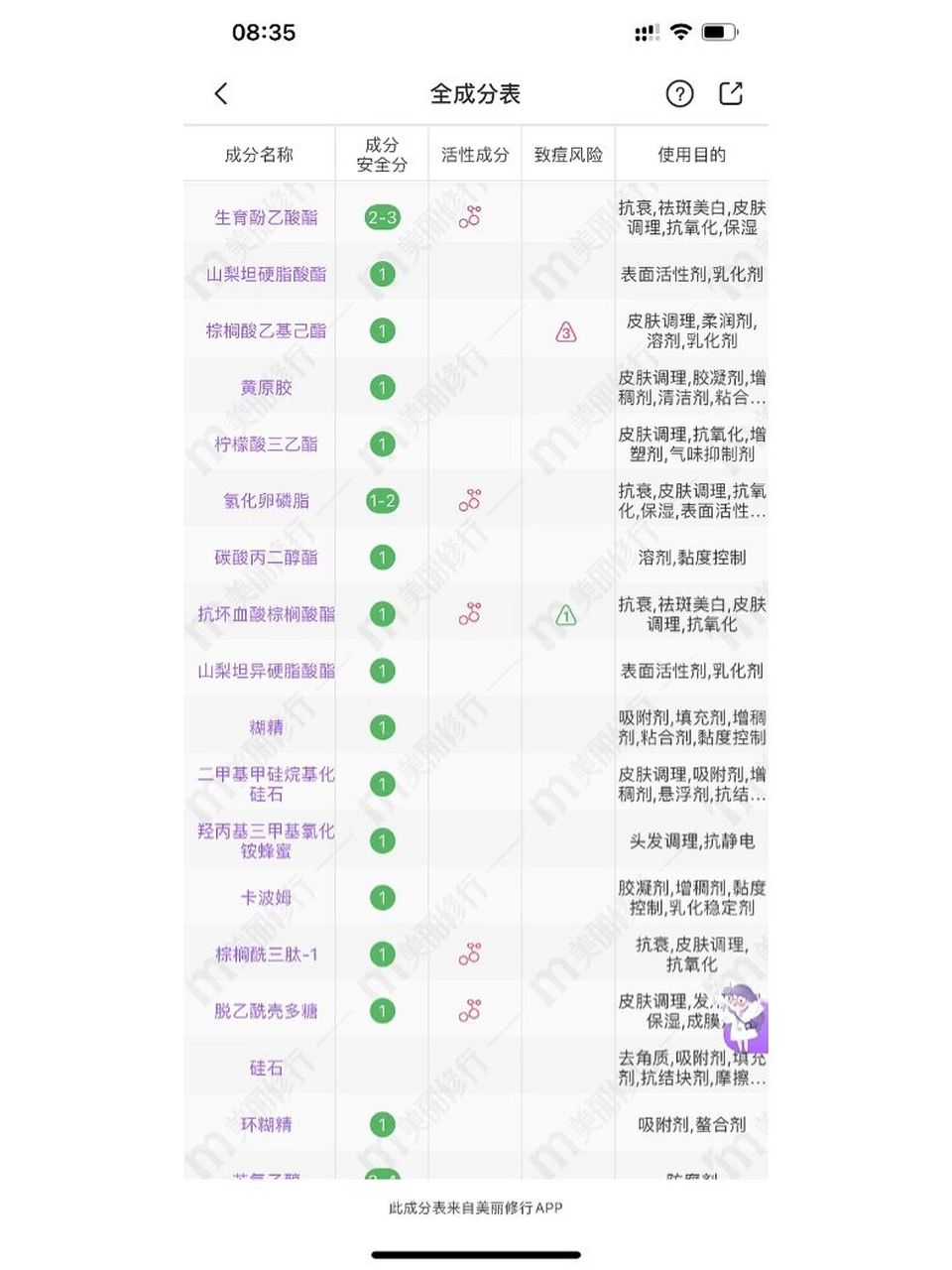 雅诗兰黛粉底液成分图片