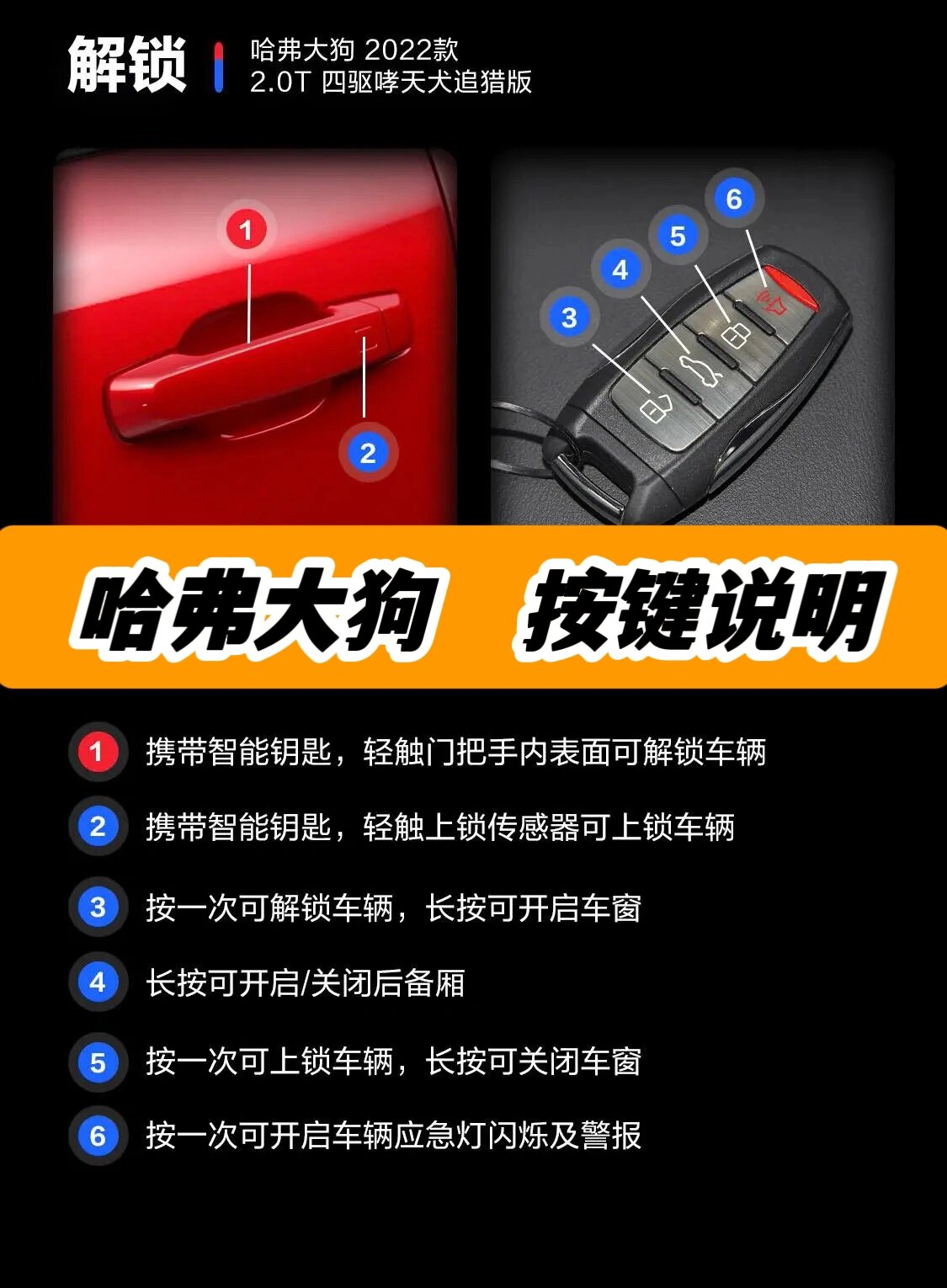 哈弗大狗按键详细说明书,快来收藏啦!