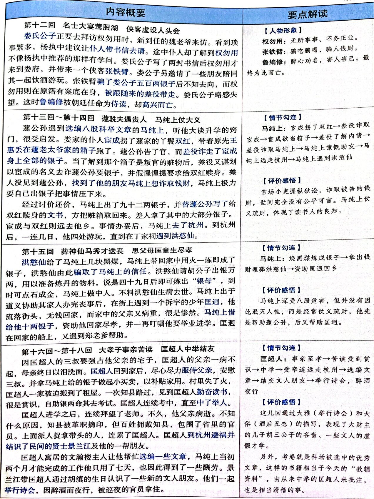 马静儒林外史图片