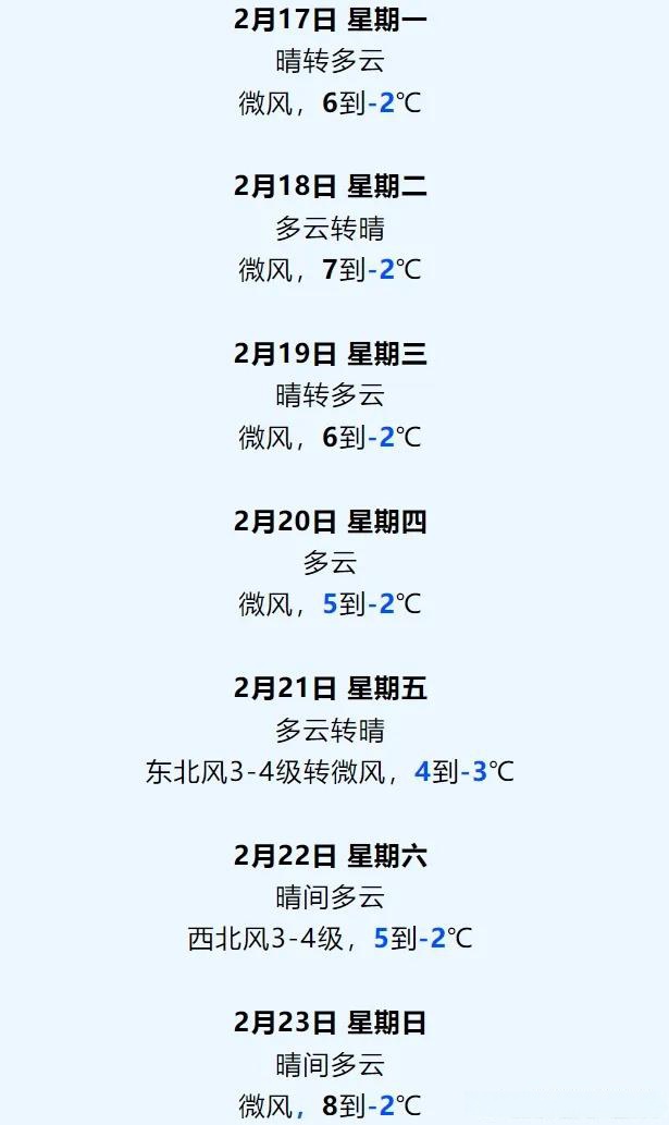 新市天气马上知