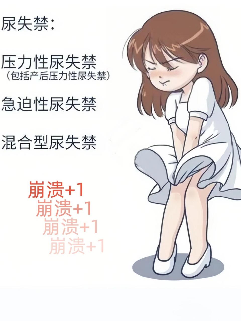 女性憋尿 小便失禁图片