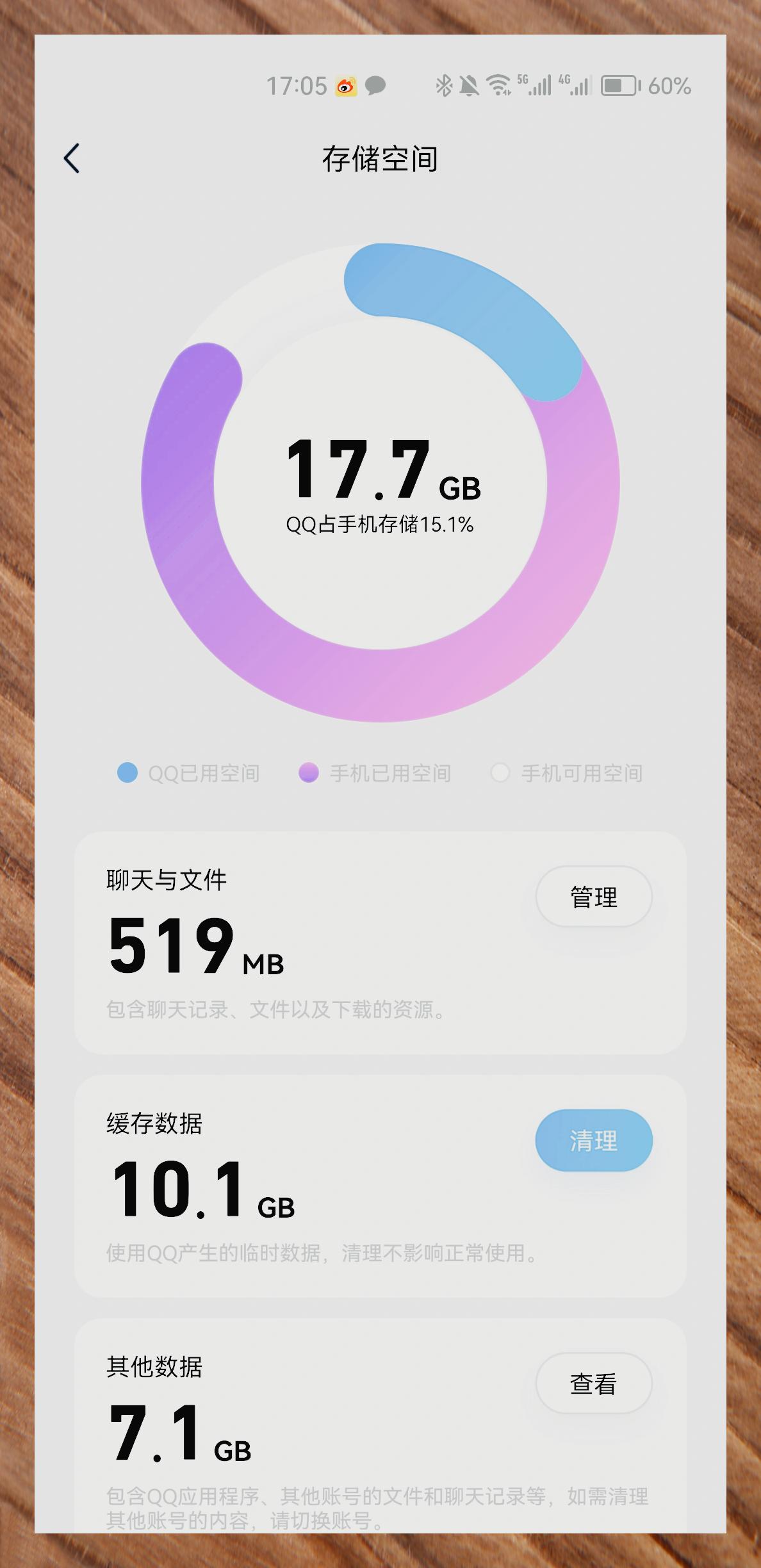 qq无限刷别人空间=空间刷网+最低价啊豪