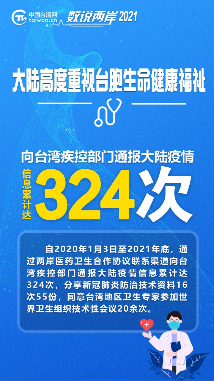 关于台湾短信接收平台官网查询网址的信息 关于台湾短信接收平台官网查询网址的信息