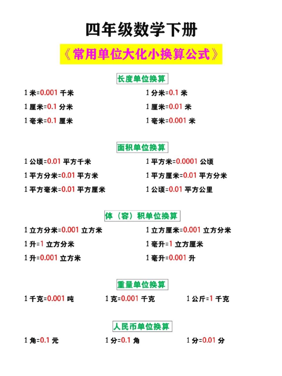 四年级数学下册单位换算公式大全 四年级数学下册单位换算公式大全