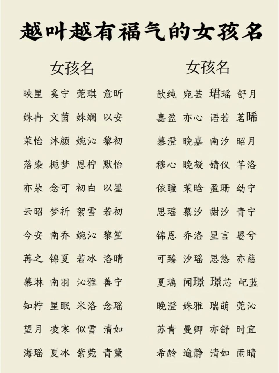 越叫越有福气的女孩名|宝宝取名 12月宝宝起名改名97 女宝宝起名