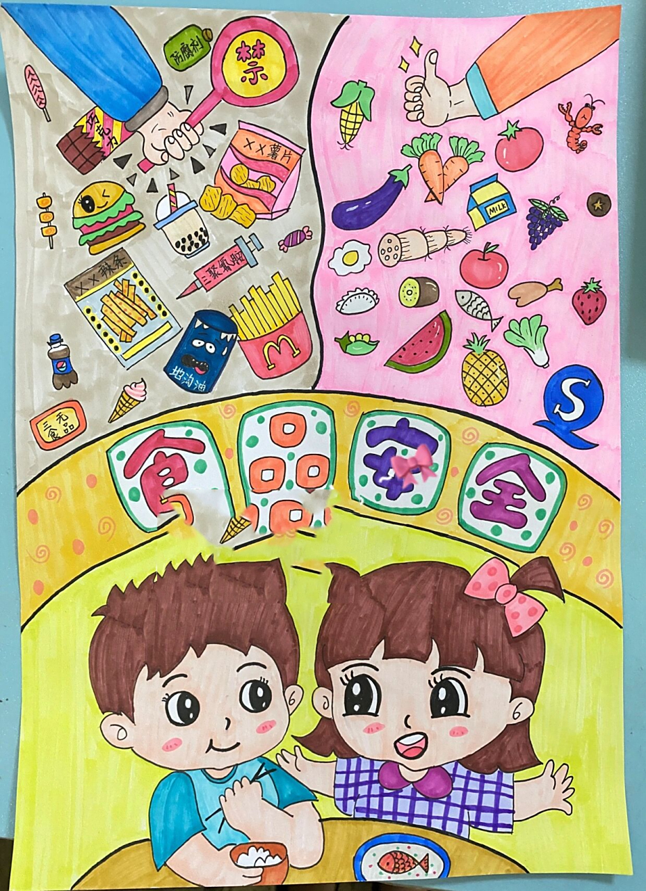 食品安全主题绘画
