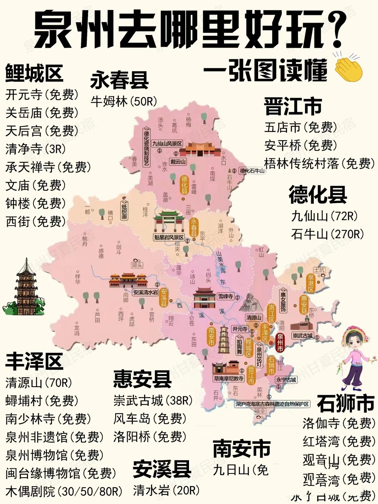 泉州市区划分地图图片