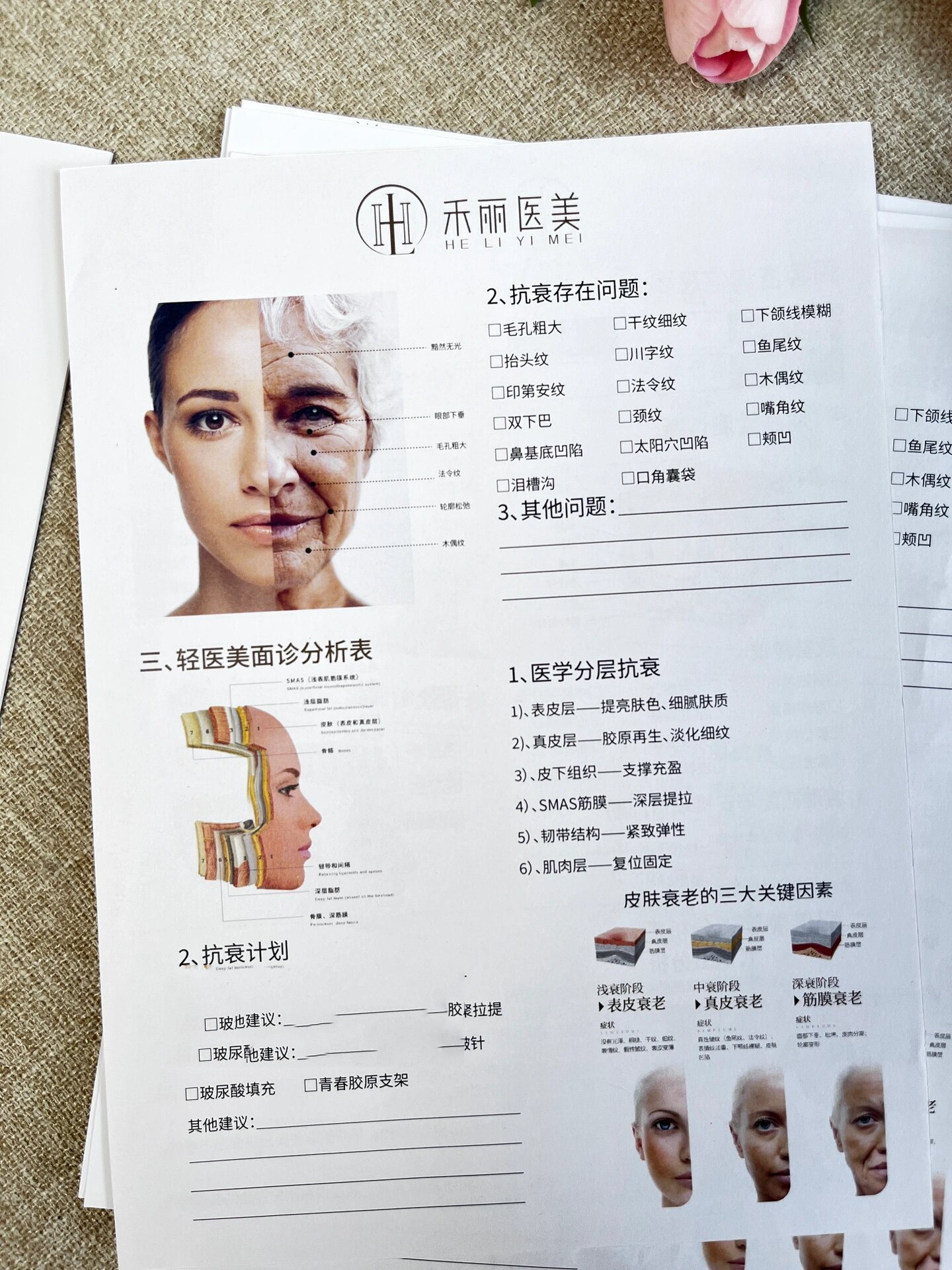 轻医美问诊表来咯