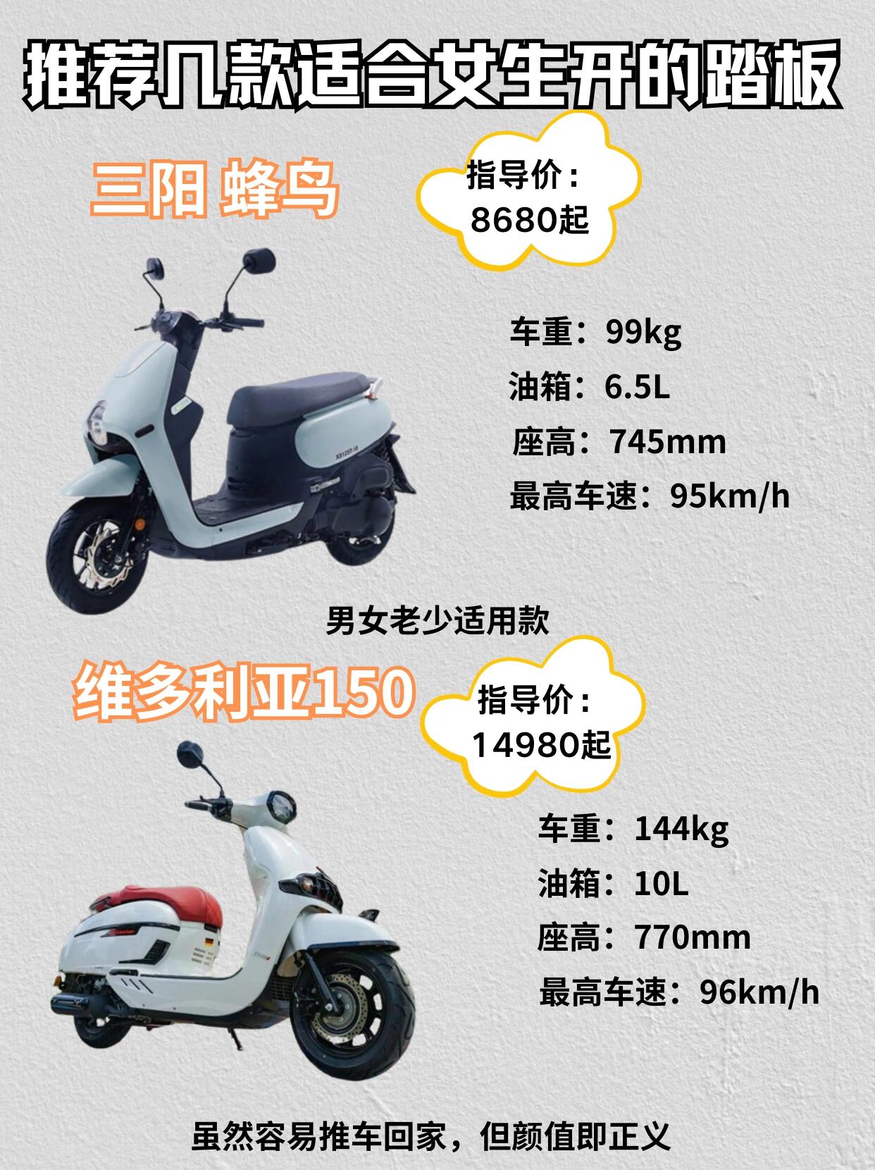 推荐几款适合女生开的踏板,你喜欢哪款呢