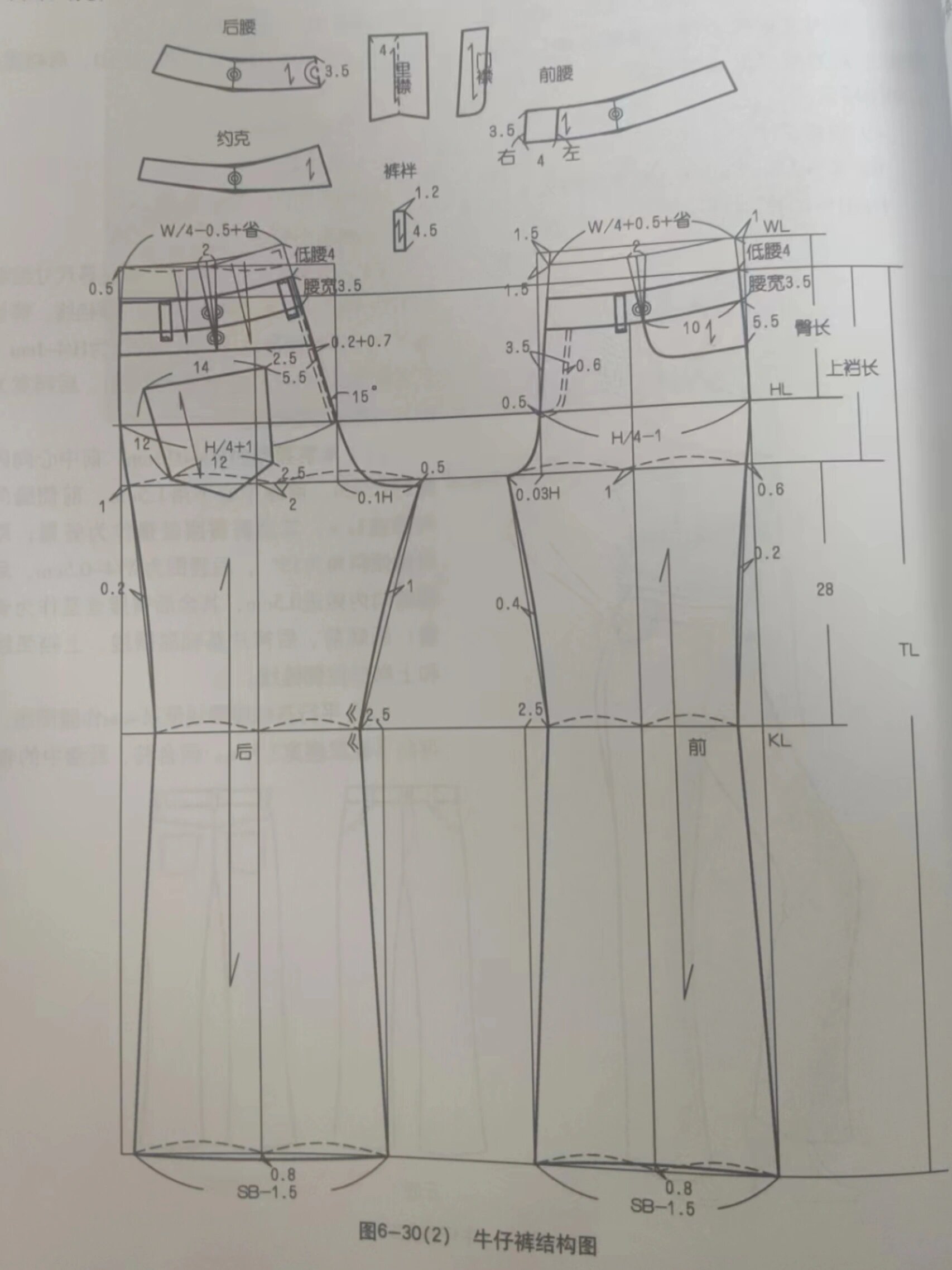 服装设计牛仔裤结构图 款式图